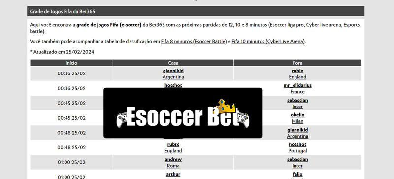 Bragantino x america mg
